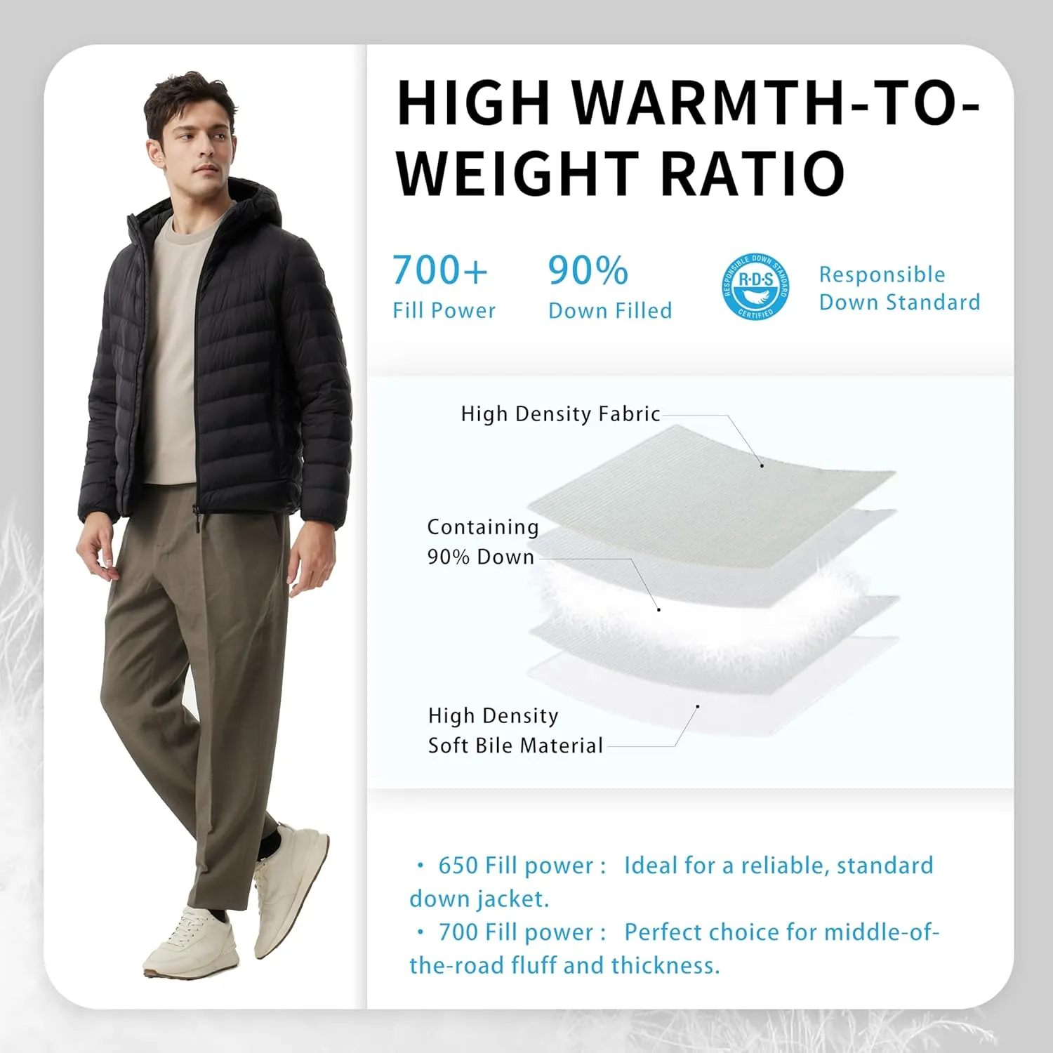 Men's Packable Down Jacket Lightweight Winter Windproof Puffer Jacket Hooded Warm Outdoor Down Coats for Travel