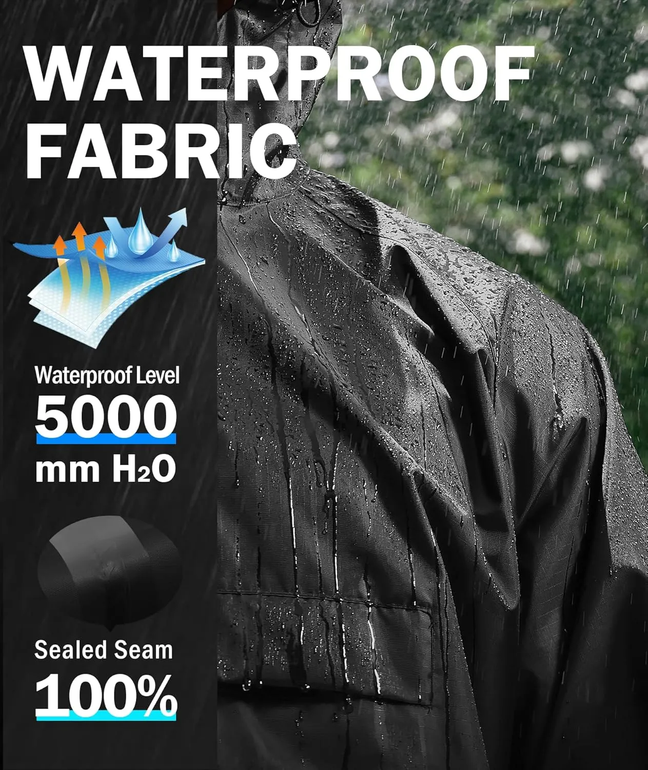 SWISSWELL Men's Rain Jacket Waterproof Lightweight Packable Pullover Windbreaker with Hood for Travel Hiking Golf
