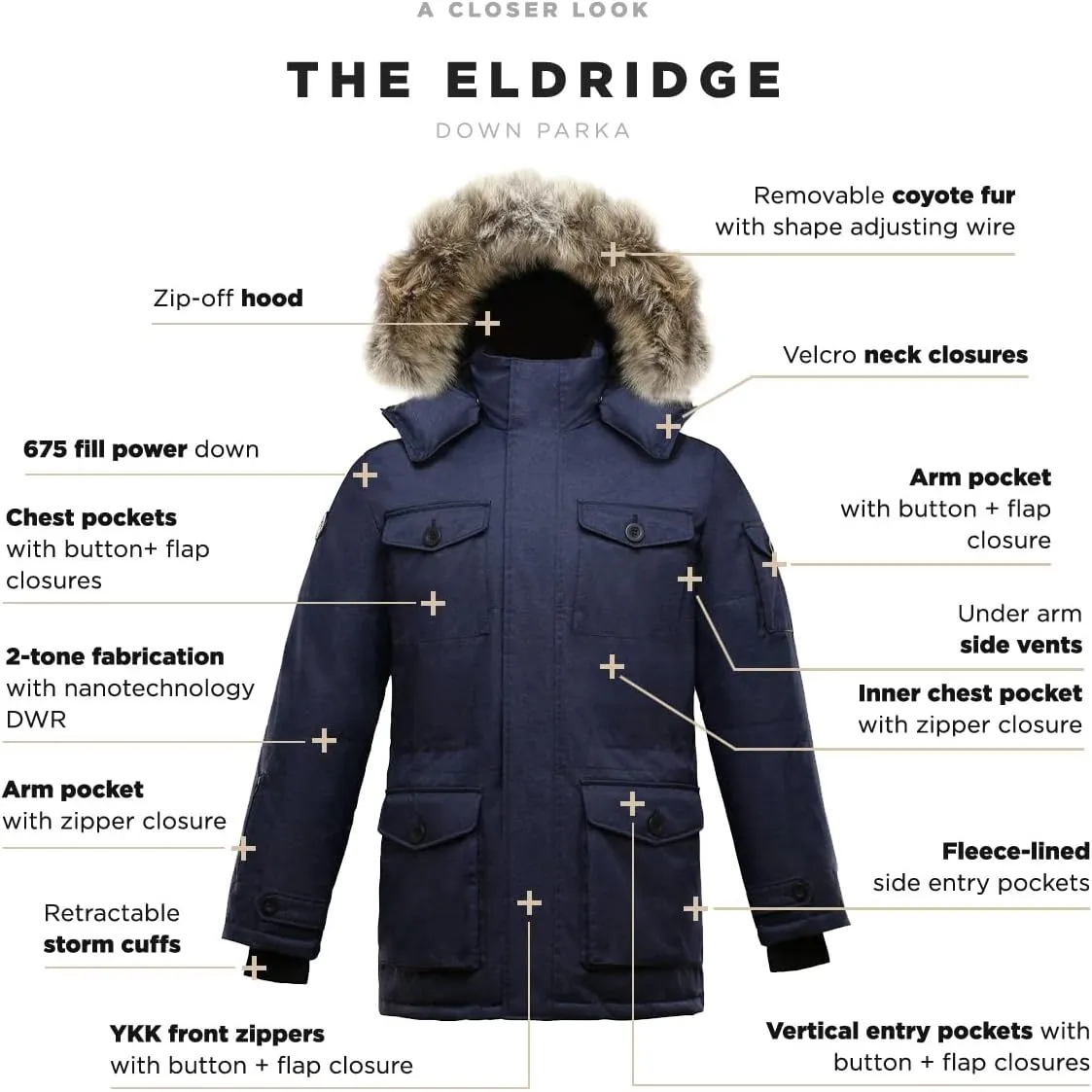 Triple F.A.T. Goose Eldridge Men's Parka - Down Jacket - Men's Winter Coat