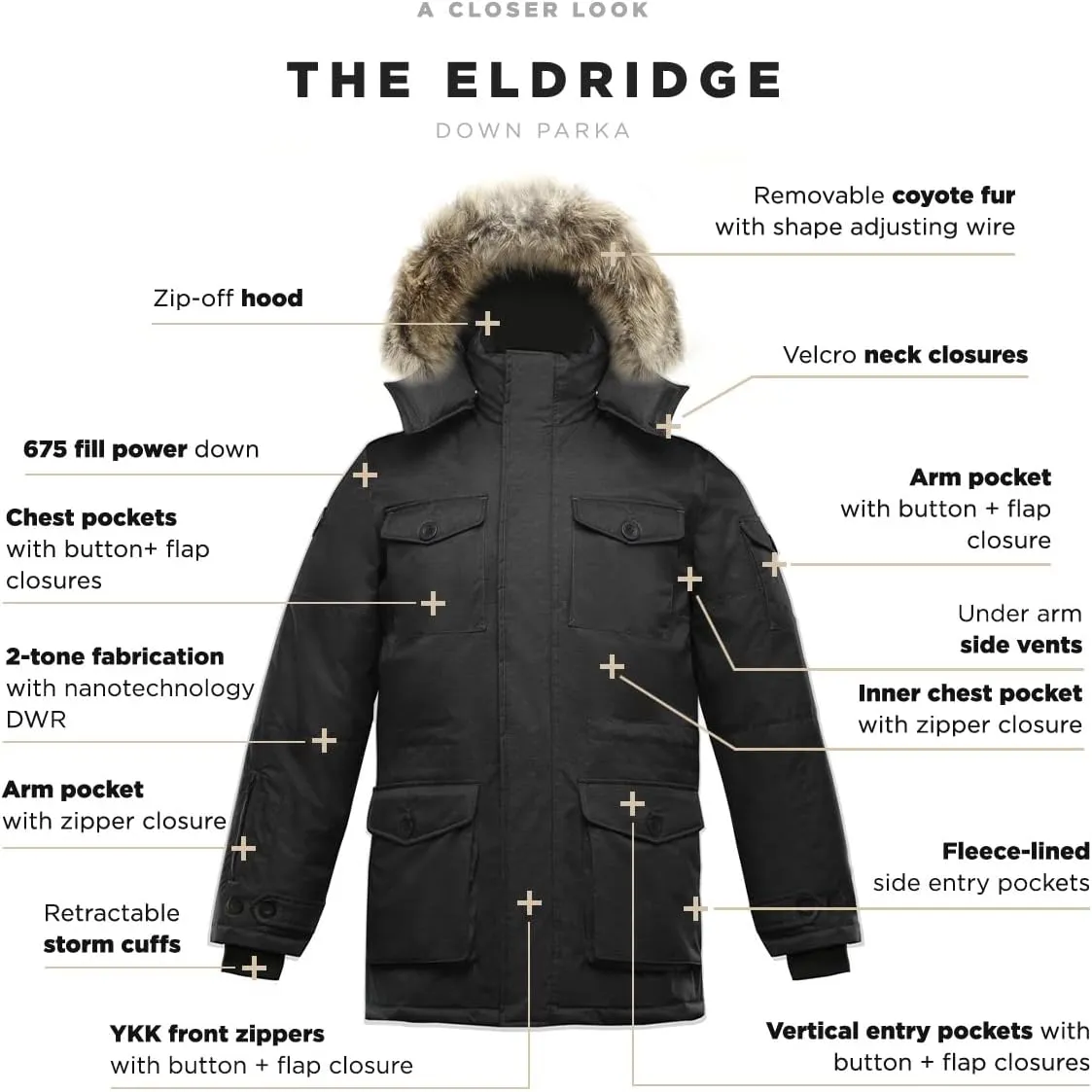 Triple F.A.T. Goose Eldridge Men's Parka - Down Jacket - Men's Winter Coat