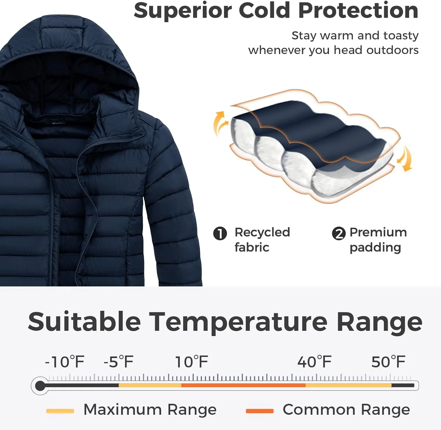 wantdo Men's Quilted Hooded Jacket Warm Coat Winter Lightweight Down Jacket