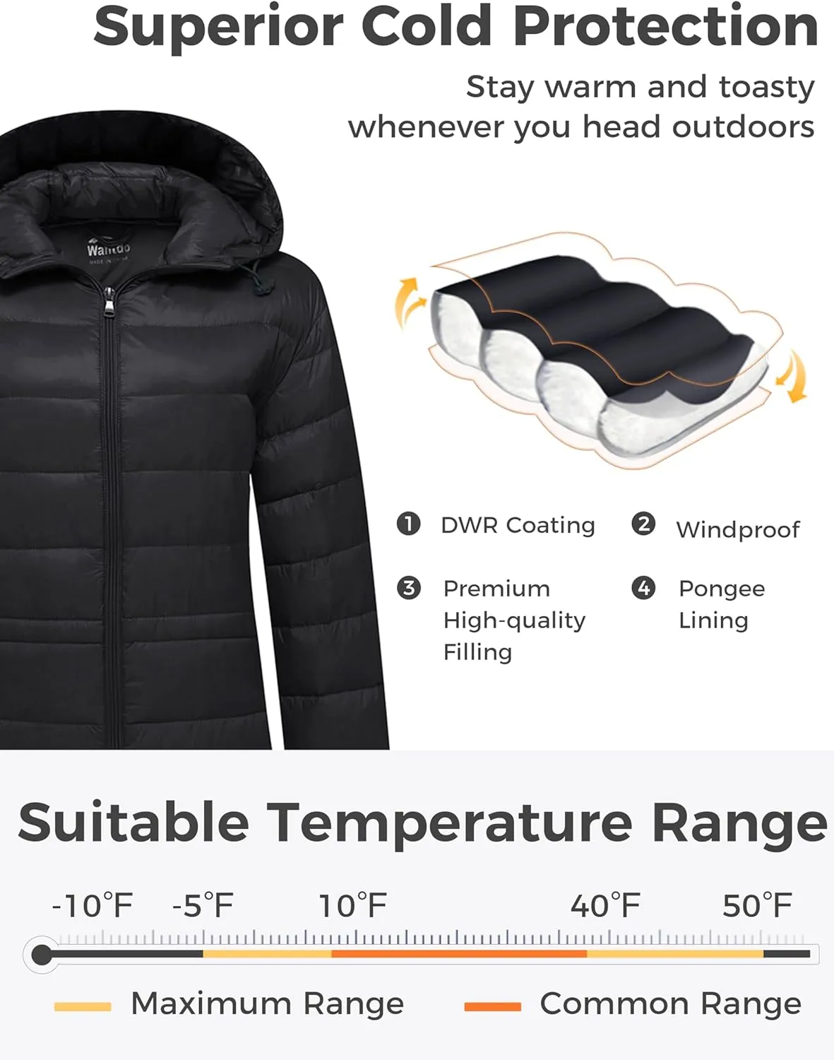wantdo Women's Packable Puffer Coat Hooded Lightweight Long Winter Coats